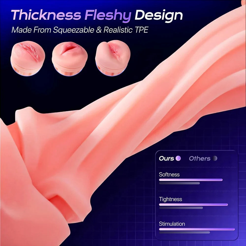 Realistic Male Blowjob Stroker with APP Control and 3 Interchangeable Channels