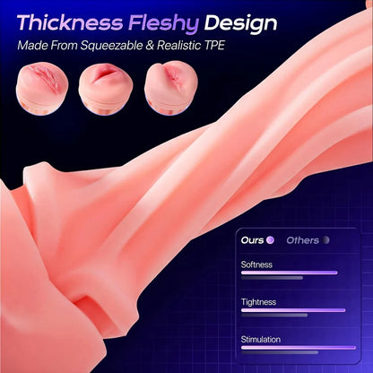 Realistic Male Blowjob Stroker with APP Control and 3 Interchangeable Channels