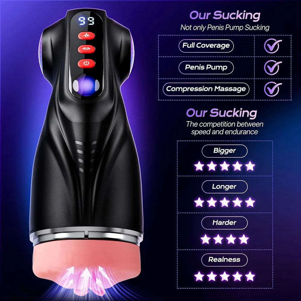 Realistic Male Blowjob Stroker with APP Control and 3 Interchangeable Channels