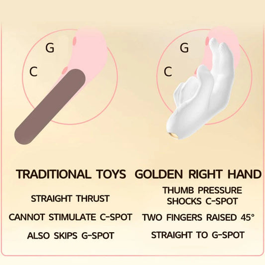 Golden Right Hand – G & C Spot Vibrator