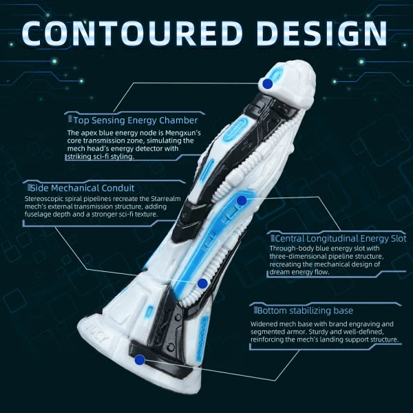 Robotic Thrusting Dildo – App Controlled Silicone Vibrator