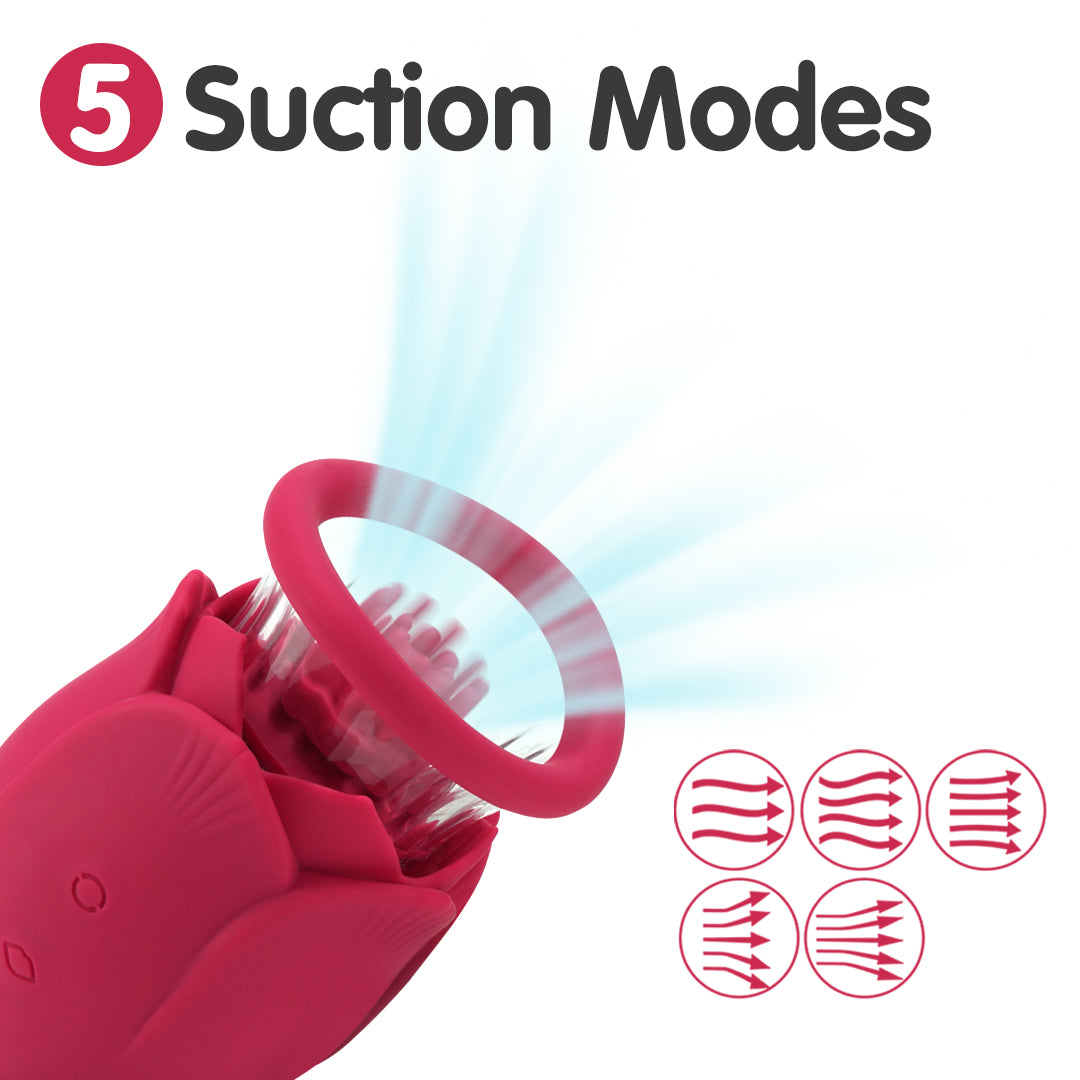 Crimson Bloom Sucking & Rotating Vibrator